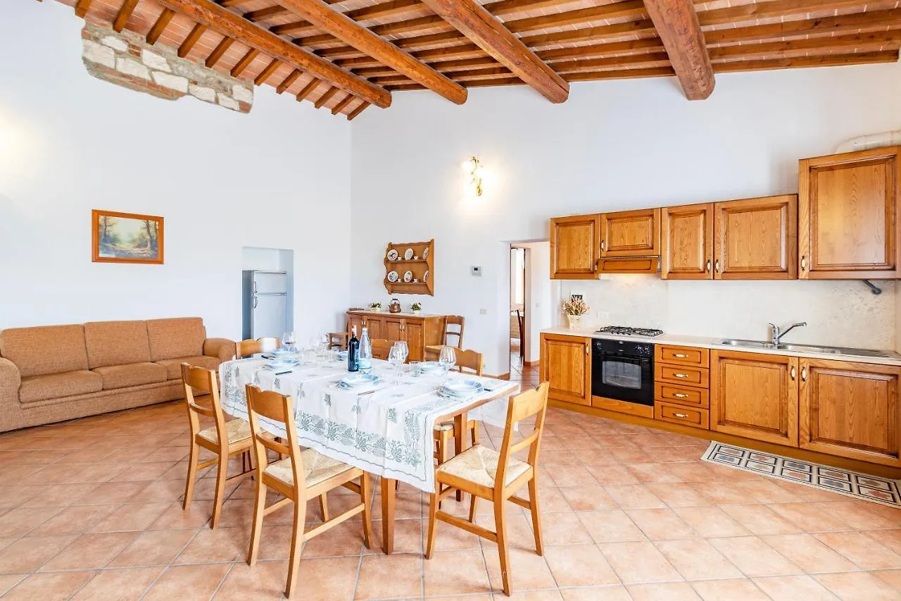 Santarcangelo Apartments - Happy Rentals Asciano 0*,