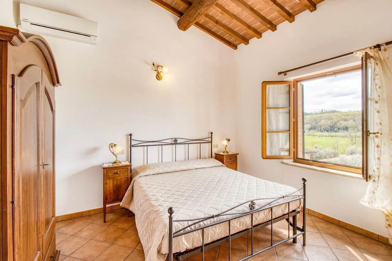 Santarcangelo Apartments - Happy Rentals Asciano